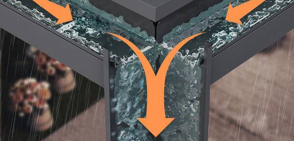 Drainage and sealing upgrade accessory